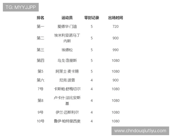 苹果用户必看斗球app下载官网，官方正版安全稳定下载安装指南